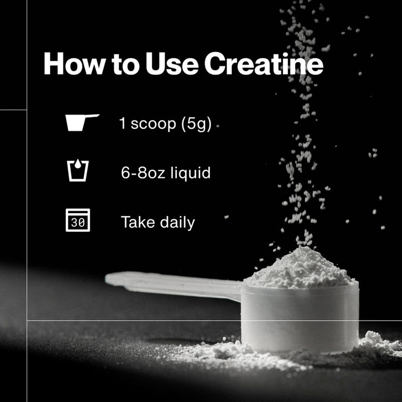 Creatine (90 Servings), Momentous Creatine how to use