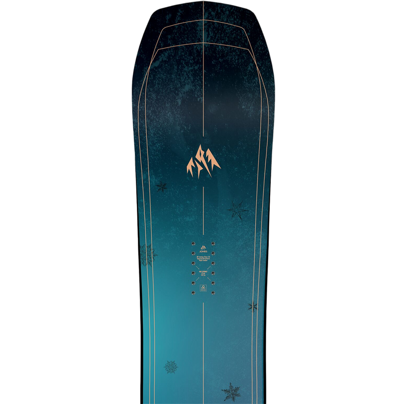 Jones Snowboards Women's Howler Demo Snowboard – Sports Basement Jones Snowboards Women's Howler Demo Snowboard – Sports Basement