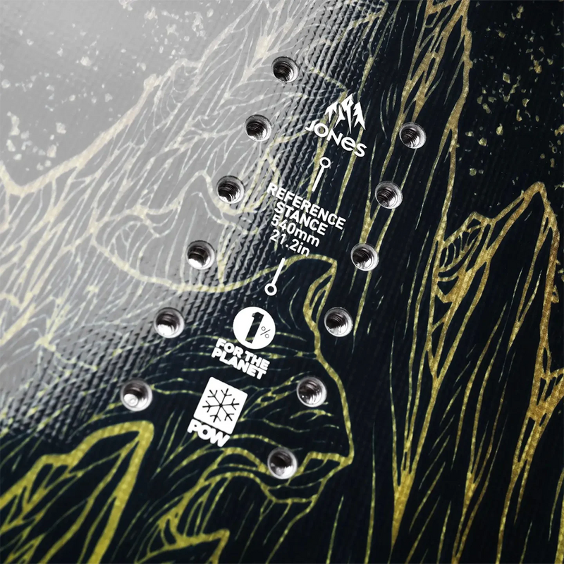 Youth Flagship, Jones Snowboards Youth Flagship inserts