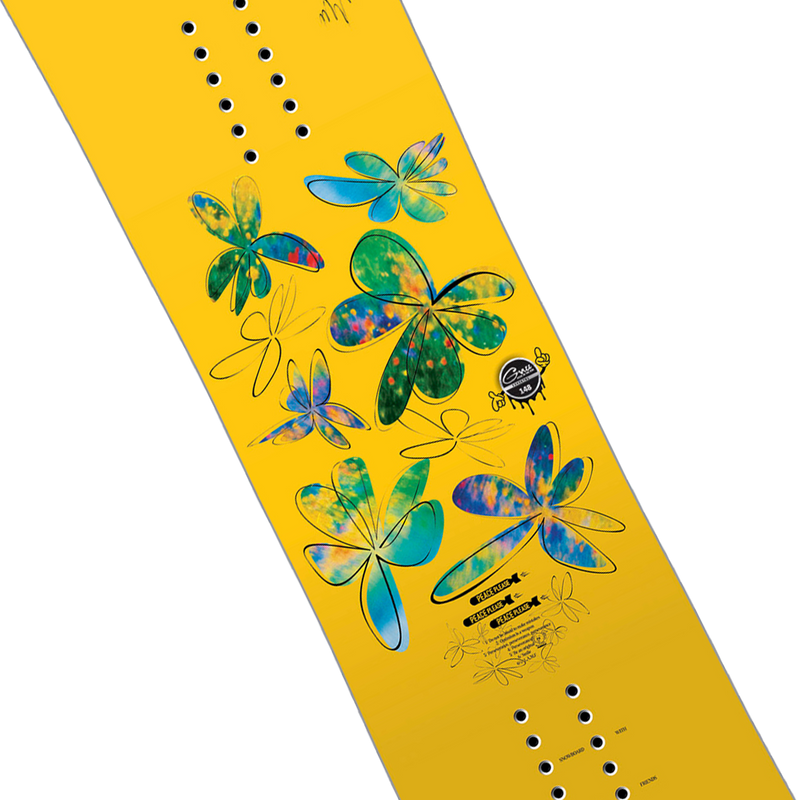 Women's Gloss, GNU Women's Gloss graphic