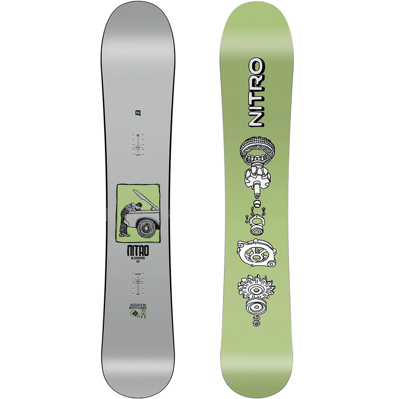 Nitro Alternator Demo Snowboard, Featured Image
