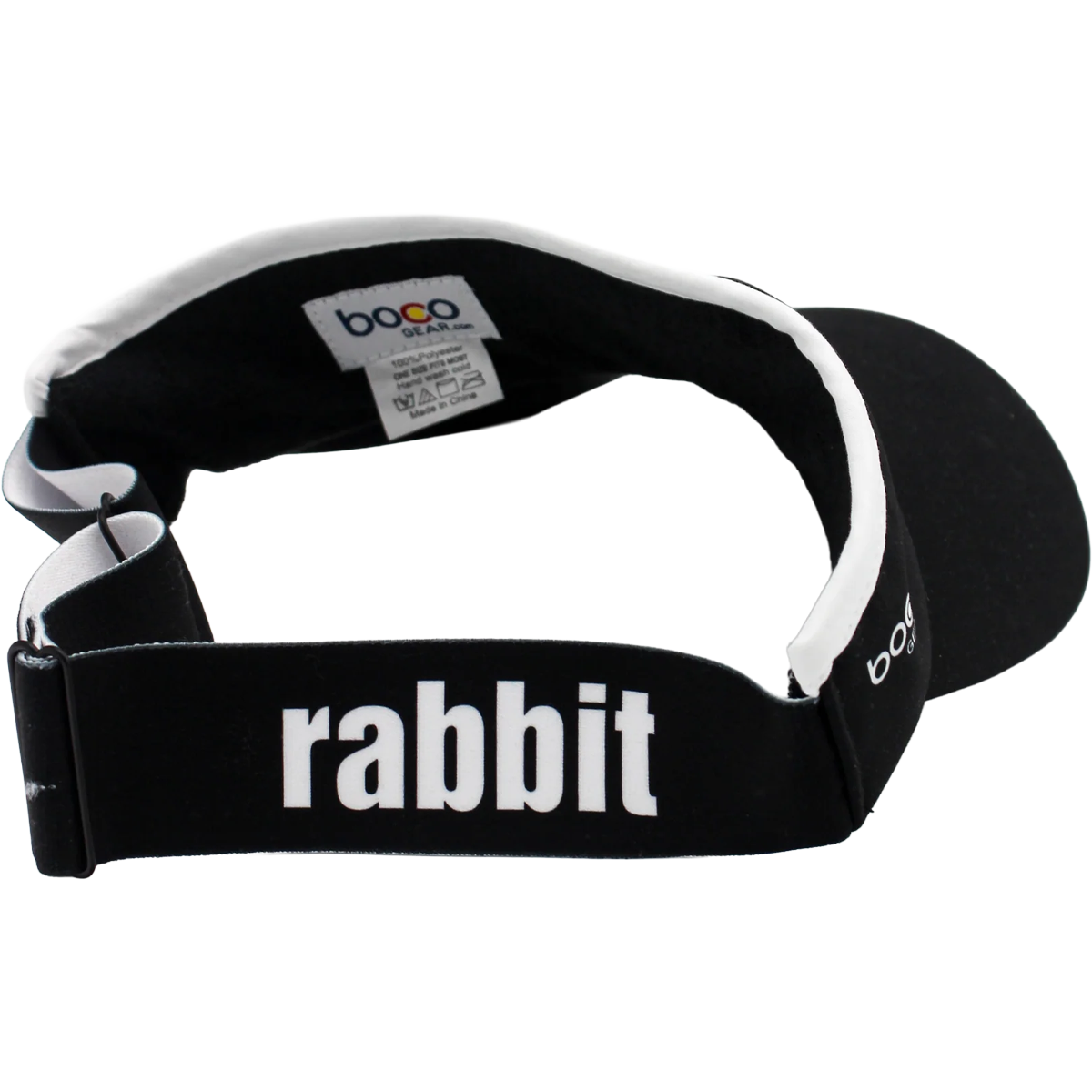 Visor alternate view