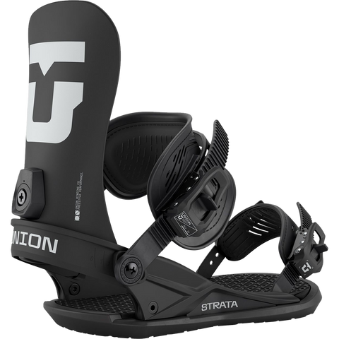 Strata – Sports Basement