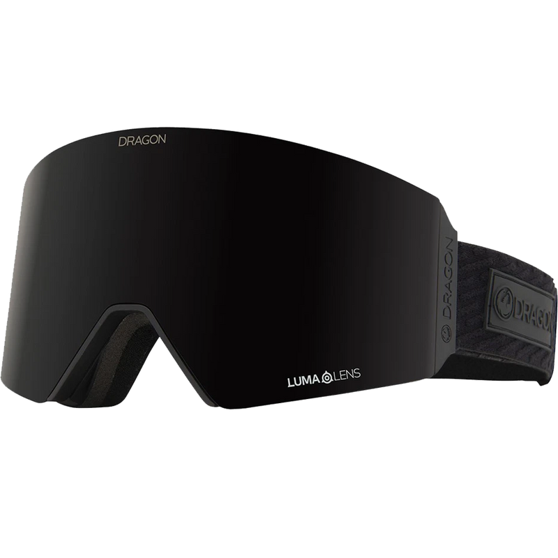 RVX OTG + Bonus Lens, Featured Image