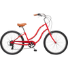 Candy Red