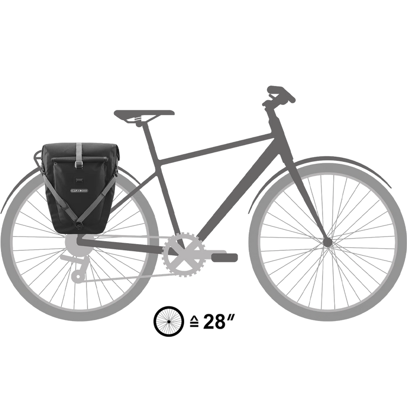 Back-Roller Plus, Ortlieb Back-Roller Plus on bike diagram