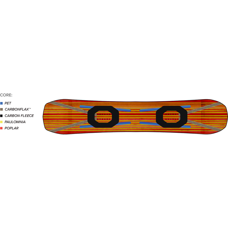 Black Snowboard Of Death Wide, Capita Black Snowboard Of Death core