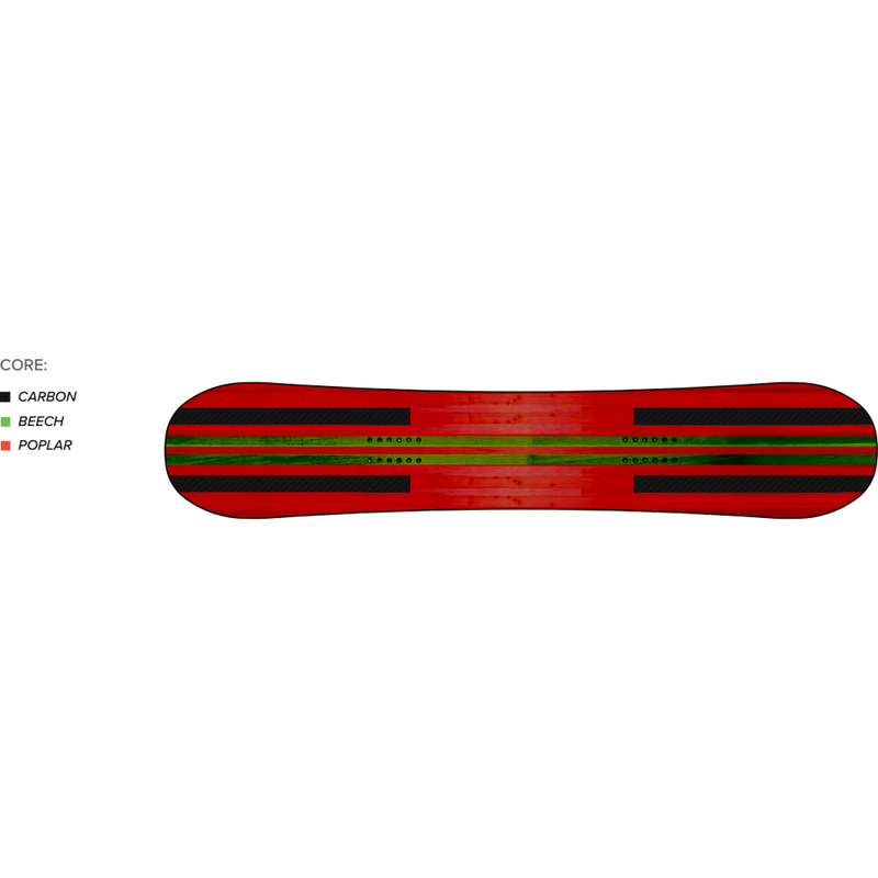 Women's Paradise, Capita Women's Paradise core