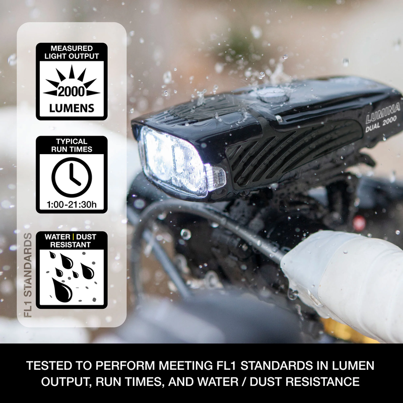 Lumina Dual 2000, NiteRider Lumina Dual 2000 Water Resistance