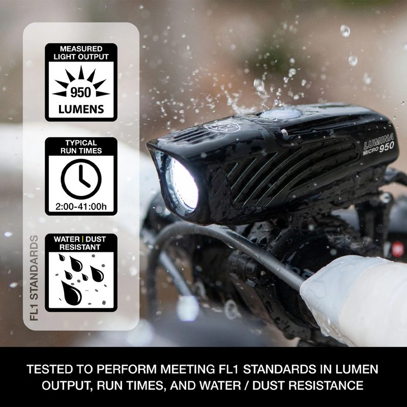 Lumina Micro 950 Front Bike Light, NiteRider Lumina Micro 950 water resistance