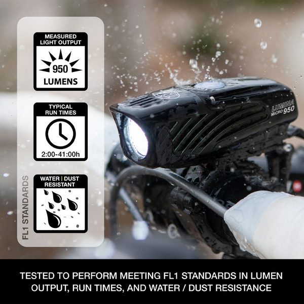 Lumina Micro 950 Front Bike Light – Sports Basement