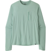 TBIX-Thermal Blue/Thin Ice X-Dye