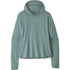 NGBX-Nouveau Green/Blue Sage XDye