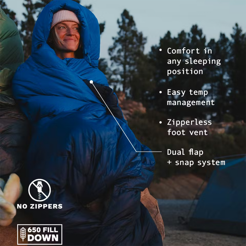 Wraptor 15 Down Short, Marmot Wraptor 15 Down in 3717-Clear Blue/Arctic Navy specs