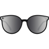Black Mascara/Smoke Polarized