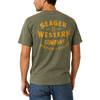 Surplus Green