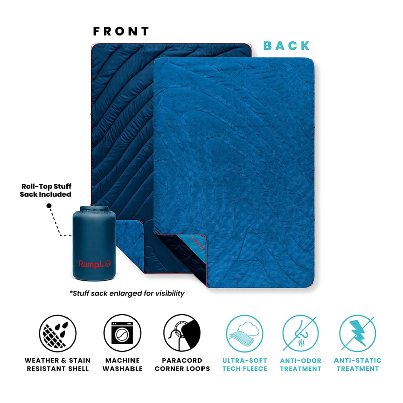 Fleece Puffy, Rumpl Fleece Puffy Blanket infographic