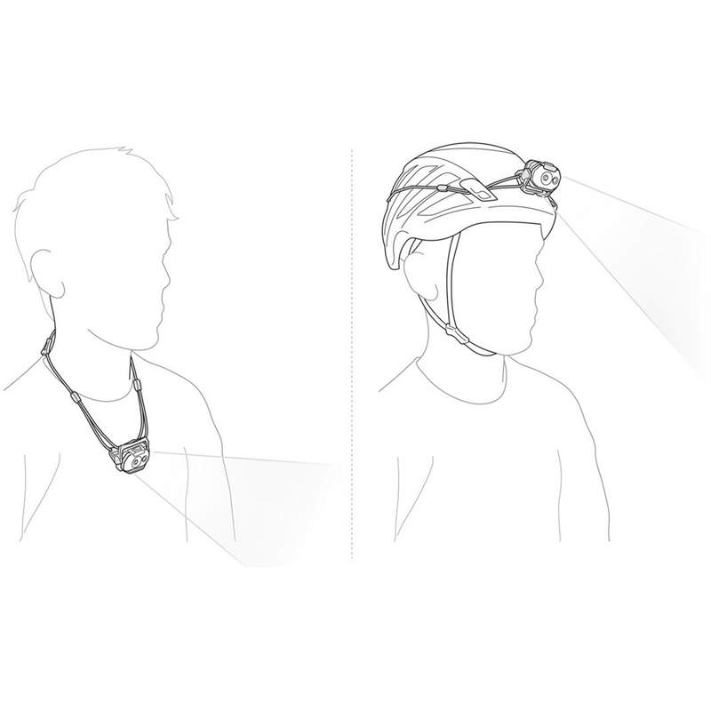 Swift LT, Petzl Swift LT in illustration