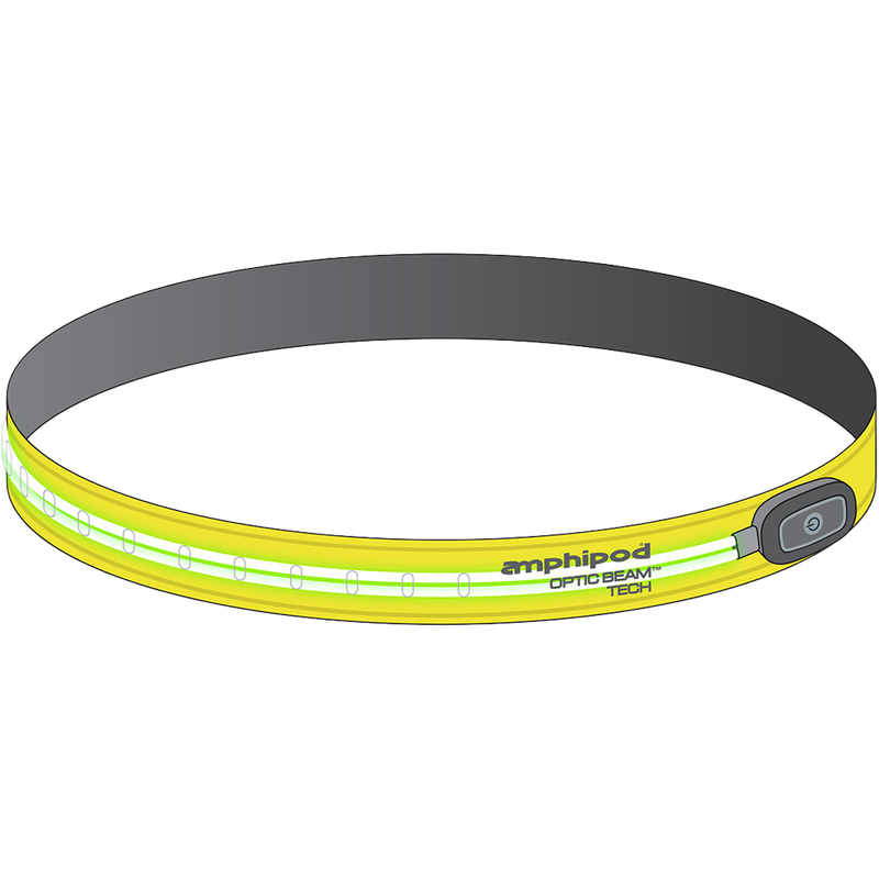Optic Beam 360 Rechargeable Belt, Featured Image