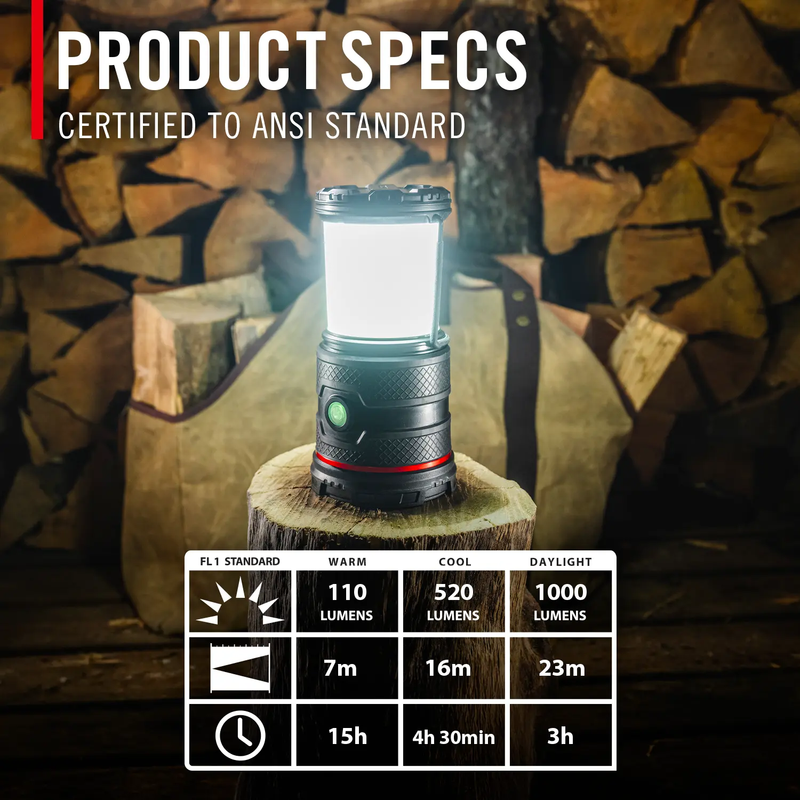 EAL30R Lantern, Coast EAL30R Lantern lumens and burn time