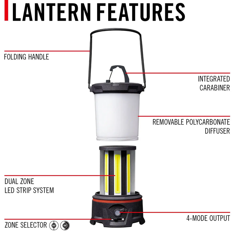 EAL55R Lantern, Coast EAL55R Lantern features