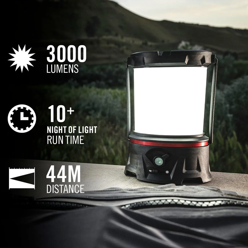 EAL55R Lantern, Coast EAL55R Lantern lumens