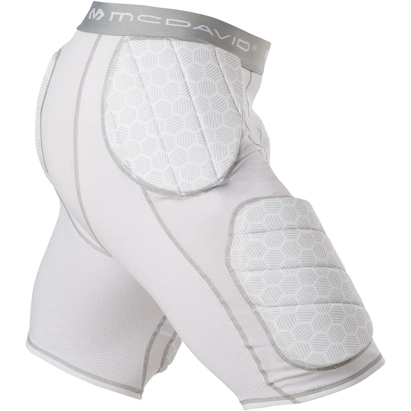 Youth Rival Integrated 5-Pad Girdle, Featured Image