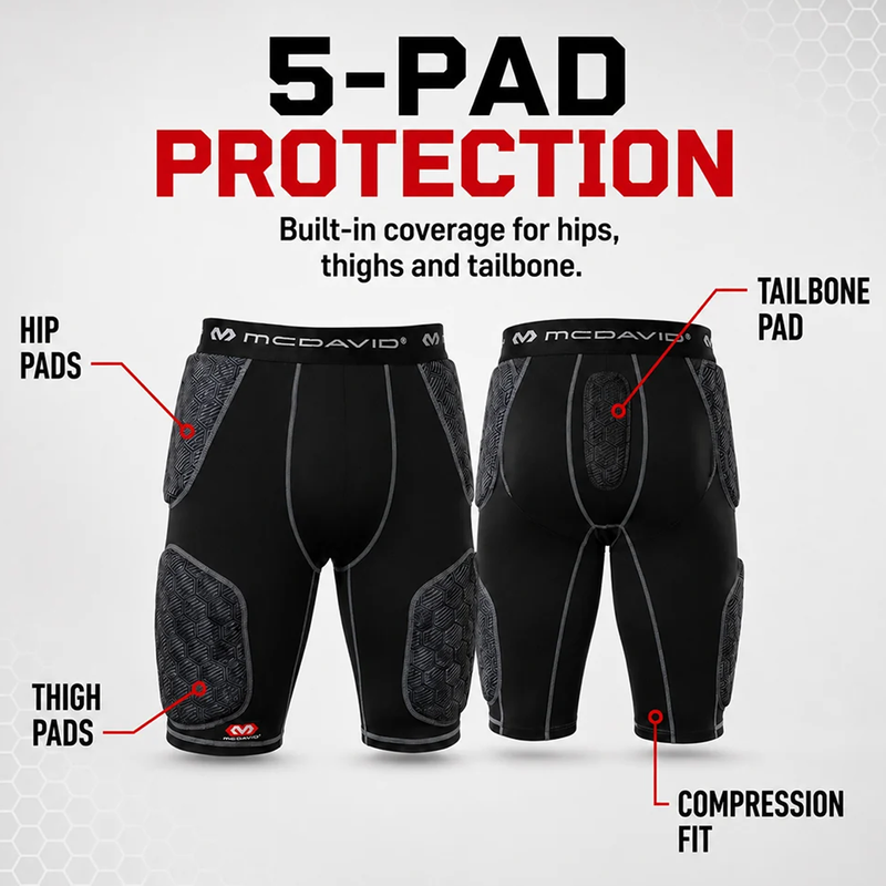 Youth Rival Integrated 5-Pad Girdle, McDavid Rival Integrated 5-Pad Girdle pad coverage