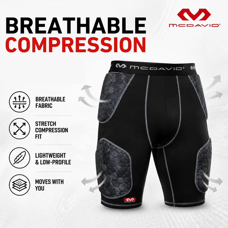 Youth Rival Integrated 5-Pad Girdle, McDavid Rival Integrated 5-Pad Girdle breathable compression
