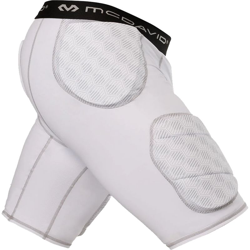 Youth Rival Integrated 5-Pad Girdle, Featured Image