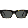 Gloss Fire Tort + Grey