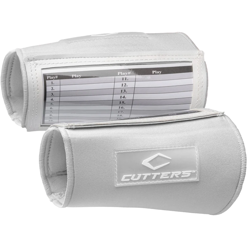 Triple Playmaker Wristcoach, Featured Image