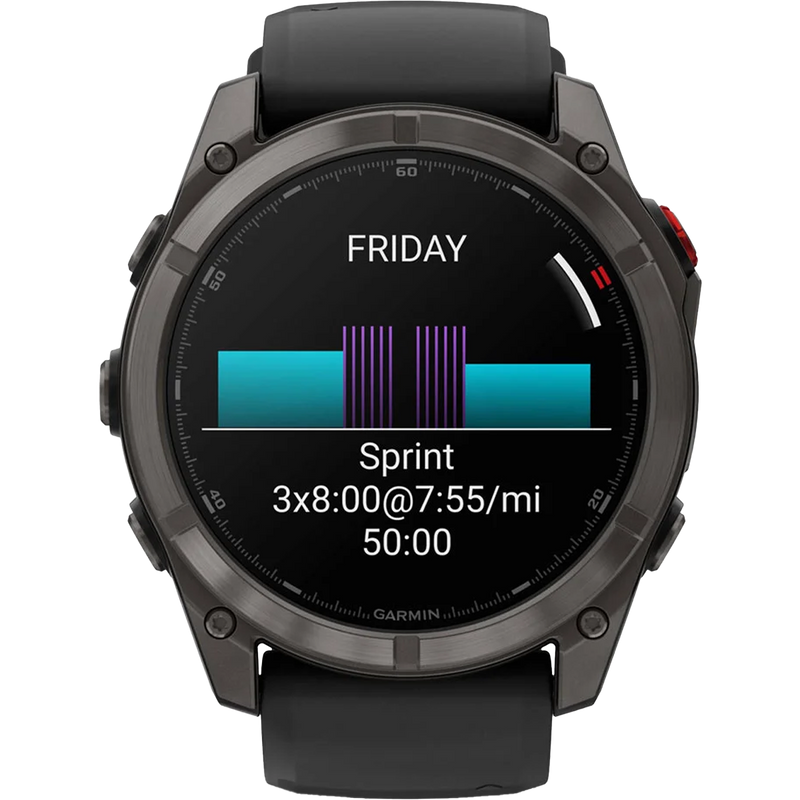 Fenix 8 Pro Sapphire 51mm - Carbon Gray, Garmin Fenix 8 Pro Sapphire 51mm - Carbon Gray Session Overview