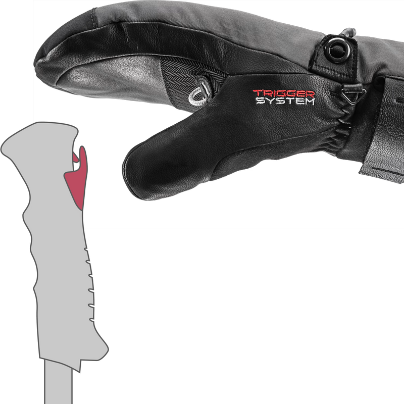 Women's Lantana 3D GTX Mitt, Leki Women's Lantana 3D GTX Mitt Trigger System