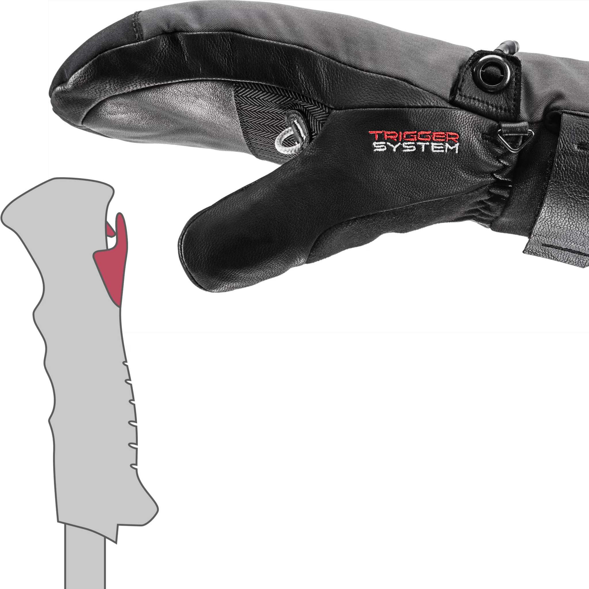 Women's Lantana 3D GTX Mitt alternate view