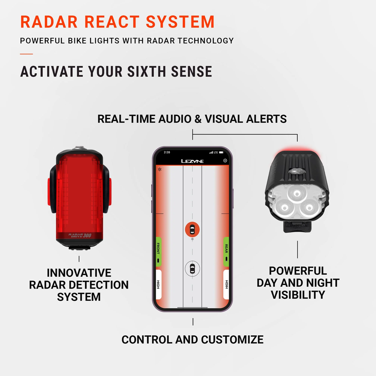 React Drive Front Matte Black alternate view