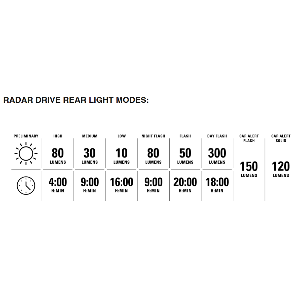 Radar React System Matte Black alternate view