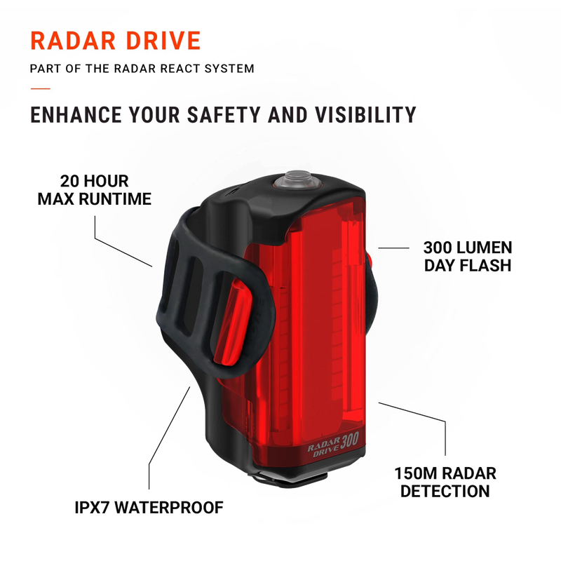 Radar Drive Rear - Black, Lezyne Radar Drive Rear Black infographic 1