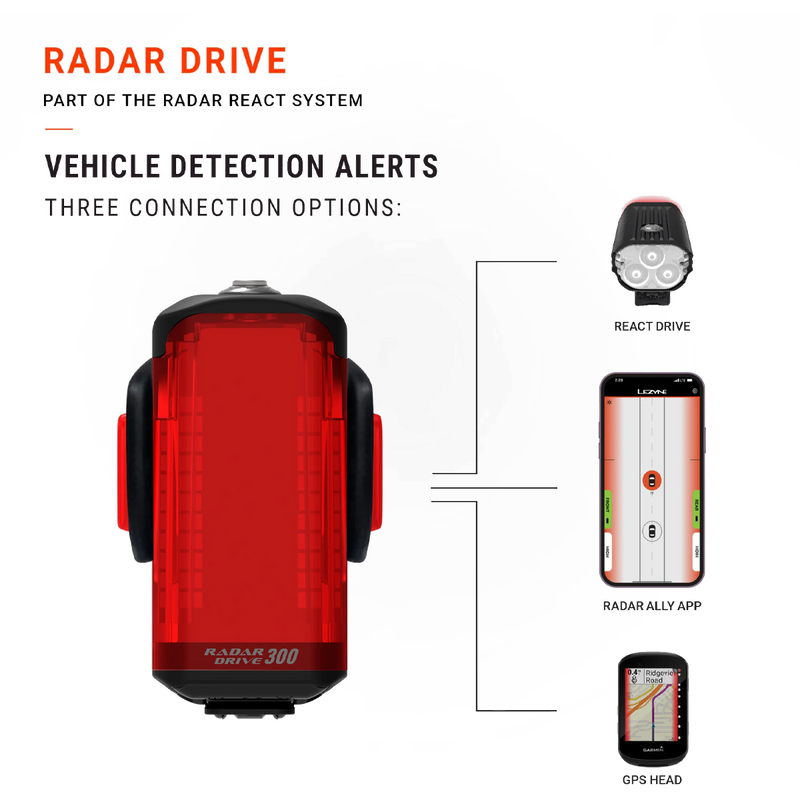 Radar Drive Rear - Black, Lezyne Radar Drive Rear Black infographic 2