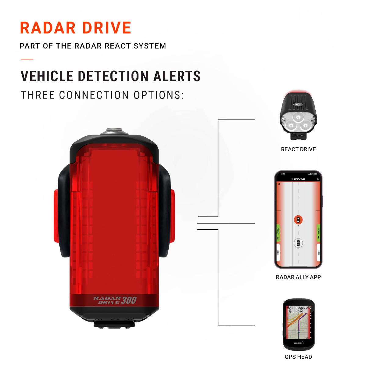 Radar Drive Rear - Black alternate view