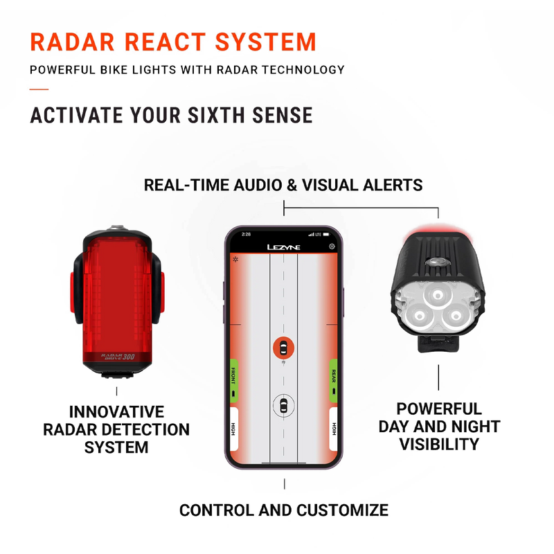 Radar Drive Rear - Black, Lezyne Radar Drive Rear Black infographic 3