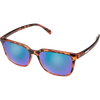 Matte Tortoise + Polarized Blue Mirror