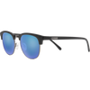 Matte Black + Polarized Blue Mirror