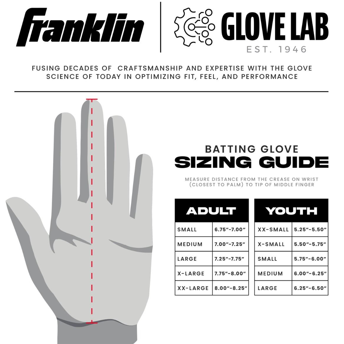 Youth CFX Pro Series Batting Gloves alternate view