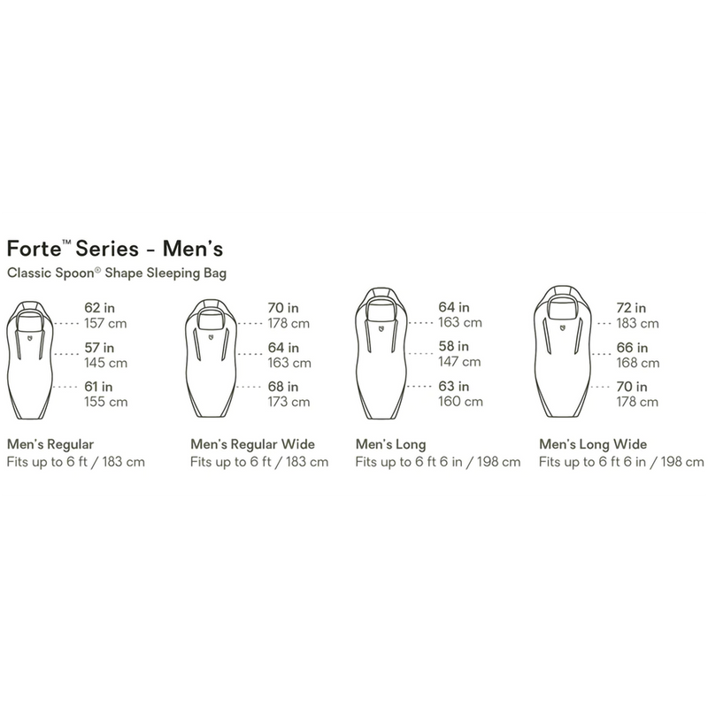 Forte 20 Regular Wide Endless Promise, Nemo Forte 20 Regular Wide Endless Promise in Fortress Pelican specs