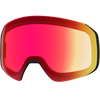 CP PhotoChromic Red Mirror