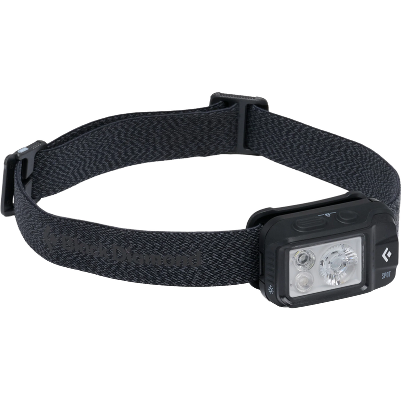 Spot Headlamp, Featured Image