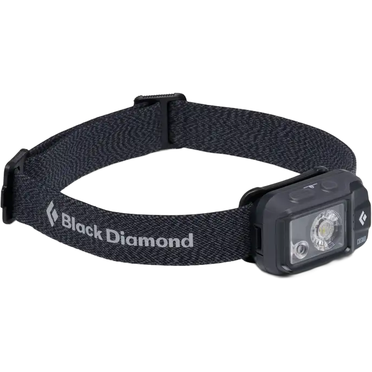Cosmo Headlamp alternate view