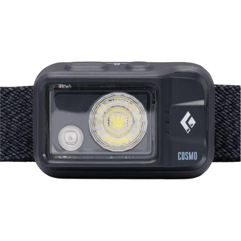 Cosmo Headlamp, Cosmo Headlamp in Black lens detail