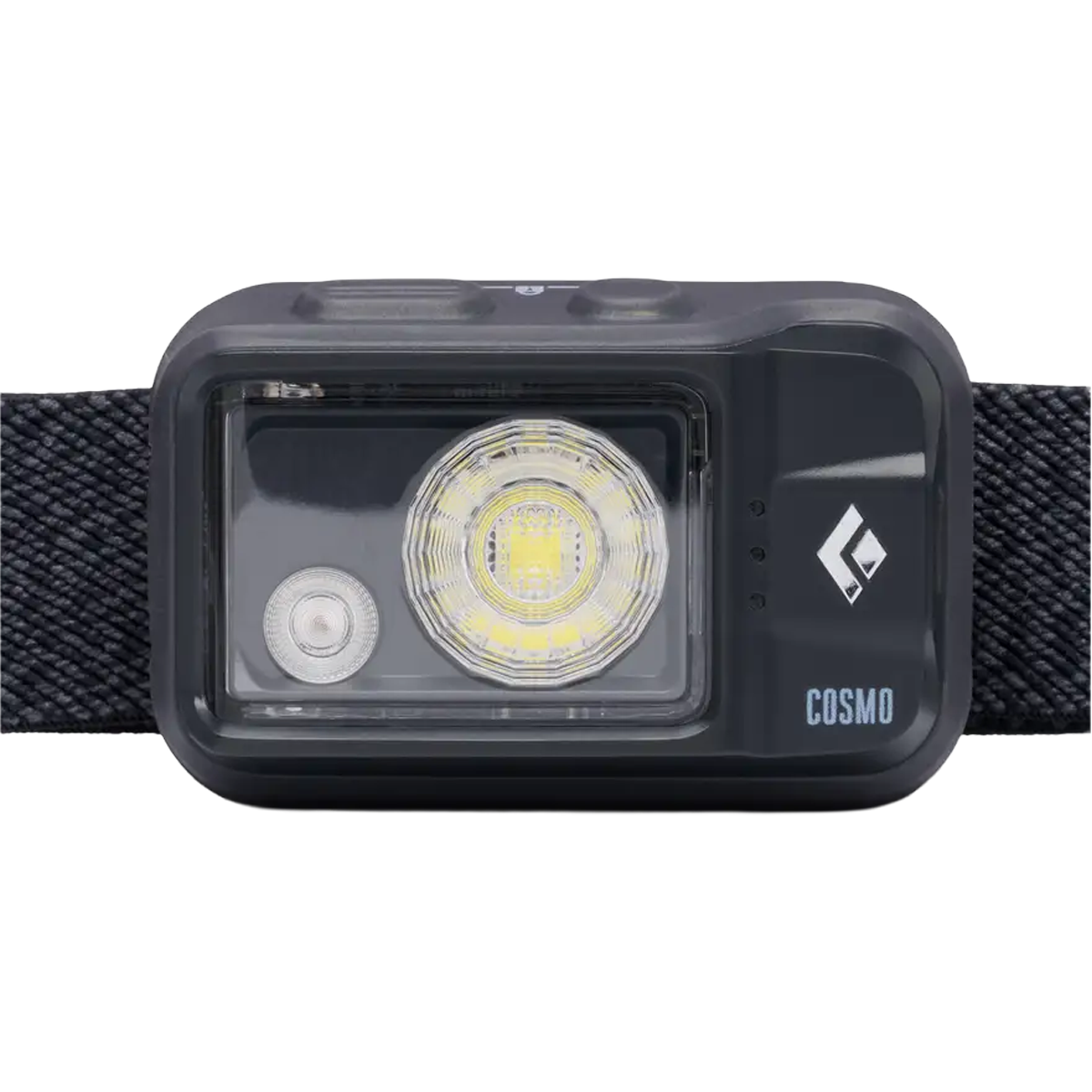 Cosmo Headlamp alternate view